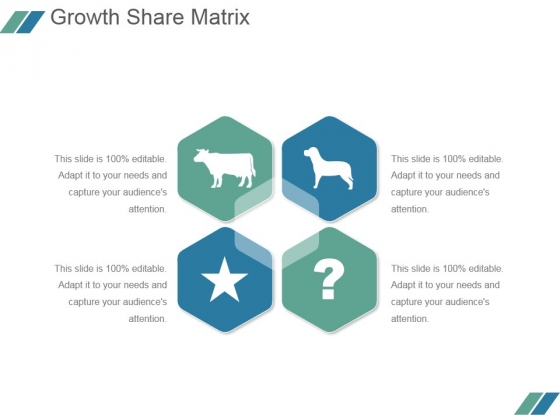 Growth Share Matrix Ppt PowerPoint Presentation Pictures