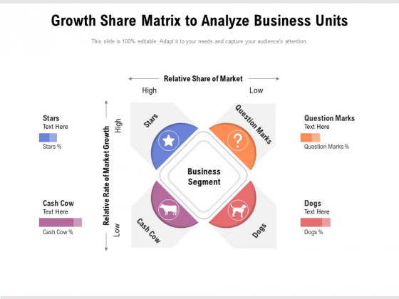 Growth Share Matrix To Analyze Business Units Ppt PowerPoint Presentation Gallery Summary PDF Growth Share Matrix To Analyze Business Units Ppt PowerPoint Presentation Gallery Summary PDF