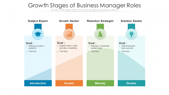 Growth Stages Of Business Manager Roles Ppt PowerPoint Presentation File Graphic Images PDF Growth Stages Of Business Manager Roles Ppt PowerPoint Presentation File Graphic Images PDF