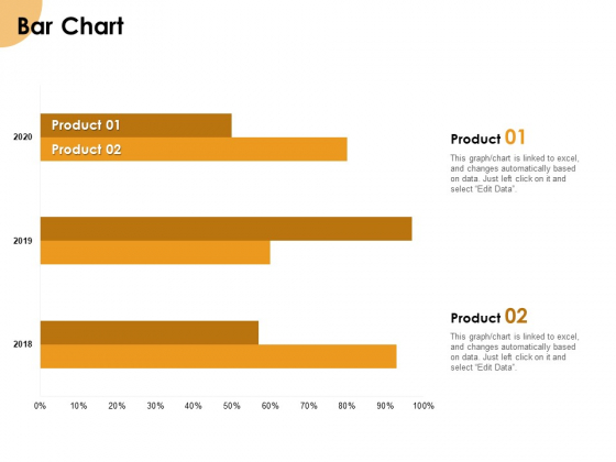 Growth Strategy And Growth Management Implementation Bar Chart Ppt Slides Graphics PDF Growth Strategy And Growth Management Implementation Bar Chart Ppt Slides Graphics PDF