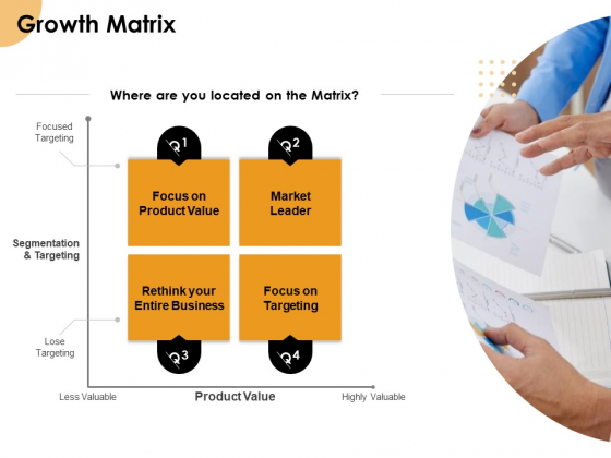 Growth Strategy And Growth Management Implementation Growth Matrix Ppt Visual Aids Summary PDF Growth Strategy And Growth Management Implementation Growth Matrix Ppt Visual Aids Summary PDF