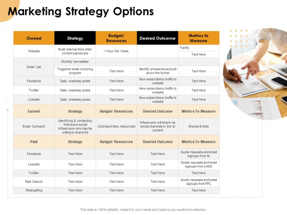 Growth Strategy And Growth Management Implementation Marketing Strategy Options Ppt Pictures Outline PDF Growth Strategy And Growth Management Implementation Marketing Strategy Options Ppt Pictures Outline PDF