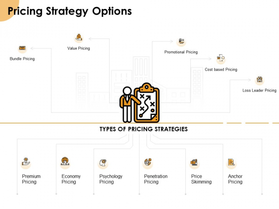 Growth Strategy And Growth Management Implementation Pricing Strategy Options Ppt Ideas Introduction PDF Growth Strategy And Growth Management Implementation Pricing Strategy Options Ppt Ideas Introduction PDF