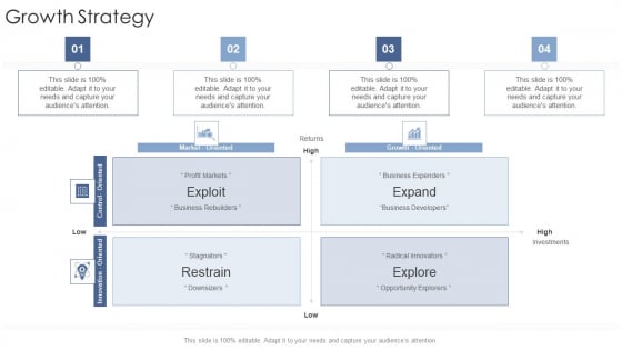 Growth Strategy Expand Startup Business Strategy Ppt Icon PDF Growth Strategy Expand Startup Business Strategy Ppt Icon PDF