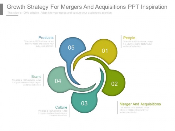 Growth Strategy For Mergers And Acquisitions Ppt Inspiration