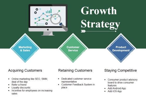 Growth Strategy Ppt PowerPoint Presentation Icon Format Growth Strategy Ppt PowerPoint Presentation Icon Format