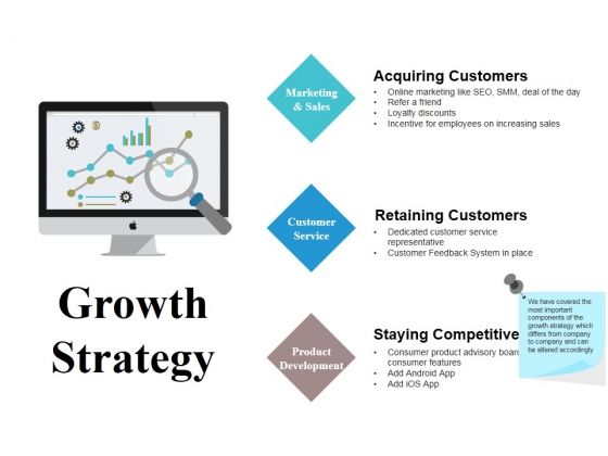 Growth Strategy Ppt PowerPoint Presentation Portfolio Mockup Growth Strategy Ppt PowerPoint Presentation Portfolio Mockup