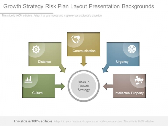 Growth Strategy Risk Plan Layout Presentation Backgrounds Growth Strategy Risk Plan Layout Presentation Backgrounds