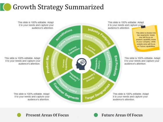 Growth Strategy Summarized Ppt PowerPoint Presentation Layouts Outfit Growth Strategy Summarized Ppt PowerPoint Presentation Layouts Outfit
