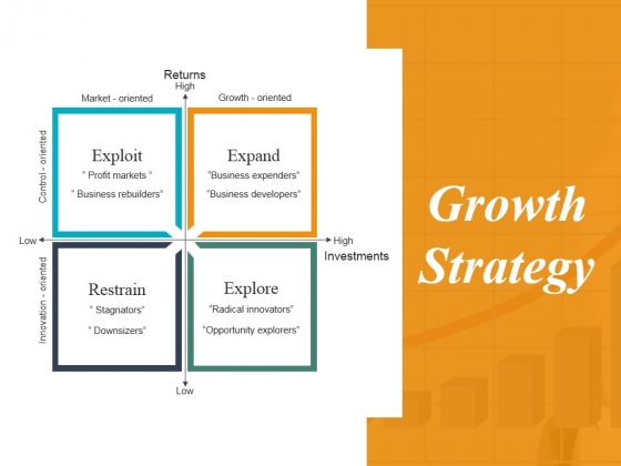 Growth Strategy Template 1 Ppt Powerpoint Presentation Portfolio Introduction Growth Strategy Template 1 Ppt Powerpoint Presentation Portfolio Introduction