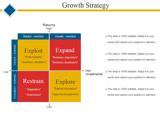 Growth Strategy Template 1 Ppt PowerPoint Presentation Show Styles Growth Strategy Template 1 Ppt PowerPoint Presentation Show Styles
