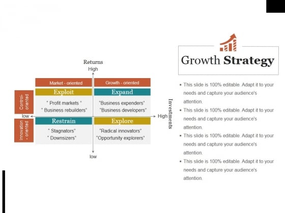 Growth Strategy Template Ppt PowerPoint Presentation Ideas Clipart Images Growth Strategy Template Ppt PowerPoint Presentation Ideas Clipart Images