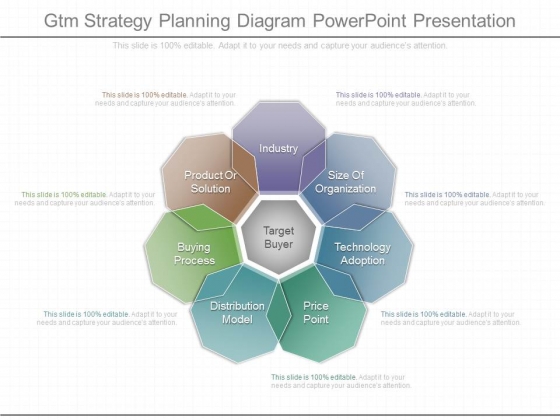Gtm Strategy Planning Diagram Powerpoint Presentation