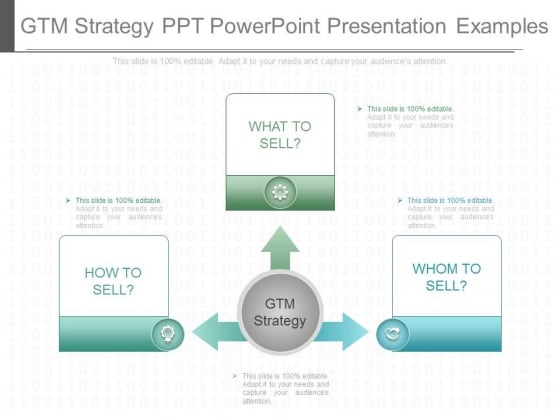sale strategy ppt