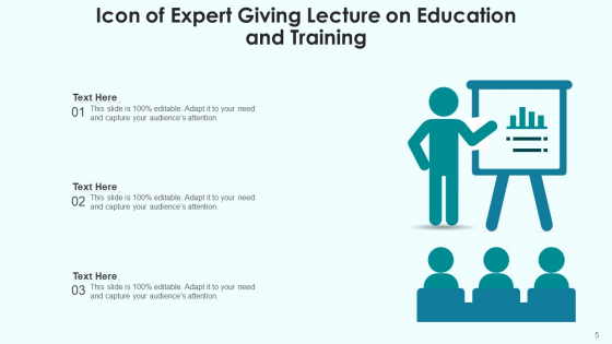 Guidance And Training Expert Lecture Ppt PowerPoint Presentation Complete Deck With Slides best researched