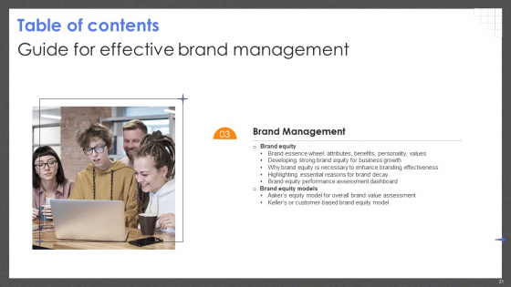 Guide For Effective Brand Management Ppt PowerPoint Presentation Complete Deck With Slides captivating ideas
