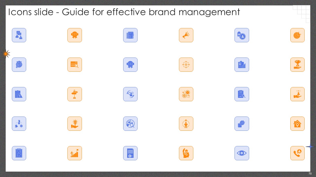 Guide For Effective Brand Management Ppt PowerPoint Presentation Complete Deck With Slides downloadable images