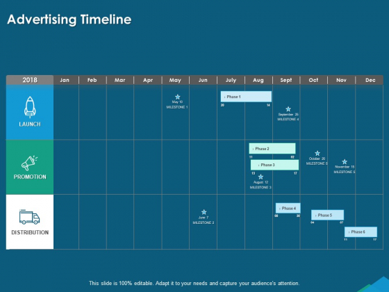 Guide For Managers To Effectively Handle Products Advertising Timeline Ppt PowerPoint Presentation Summary Example Topics PDF Guide For Managers To Effectively Handle Products Advertising Timeline Ppt PowerPoint Presentation Summary Example Topics PDF