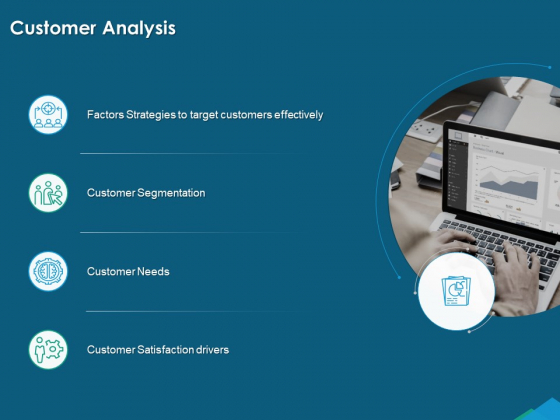 Guide For Managers To Effectively Handle Products Customer Analysis Ppt Outline Pictures PDF Guide For Managers To Effectively Handle Products Customer Analysis Ppt Outline Pictures PDF