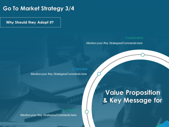 Guide For Managers To Effectively Handle Products Go To Market Strategy Customers Pictures PDF Guide For Managers To Effectively Handle Products Go To Market Strategy Customers Pictures PDF