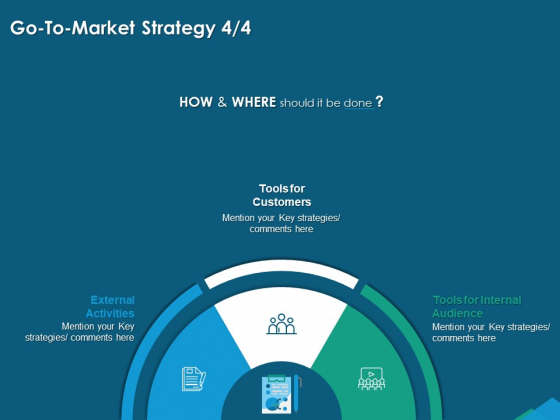 Guide For Managers To Effectively Handle Products Go To Market Strategy External Ppt Infographic Template Show PDF Guide For Managers To Effectively Handle Products Go To Market Strategy External Ppt Infographic Template Show PDF