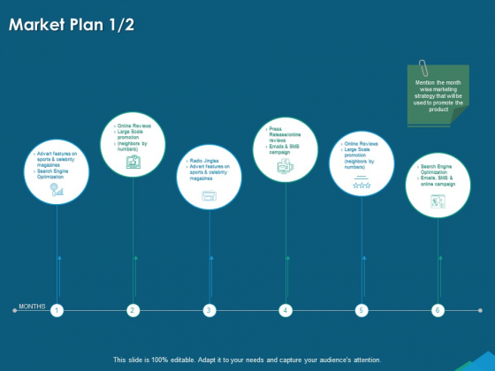 Guide For Managers To Effectively Handle Products Market Plan Ppt Slides Topics PDF Guide For Managers To Effectively Handle Products Market Plan Ppt Slides Topics PDF