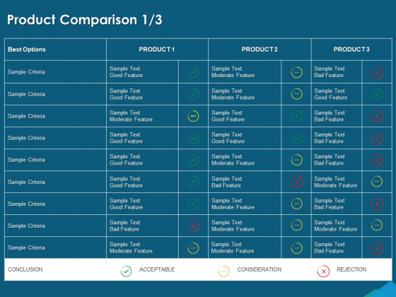 Guide For Managers To Effectively Handle Products Product Comparison Ppt Visual Aids Infographic Template PDF Guide For Managers To Effectively Handle Products Product Comparison Ppt Visual Aids Infographic Template PDF