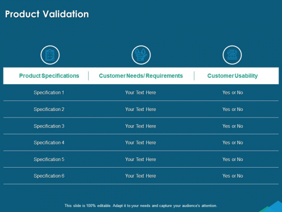 Guide For Managers To Effectively Handle Products Product Validation Ppt Ideas Inspiration PDF Guide For Managers To Effectively Handle Products Product Validation Ppt Ideas Inspiration PDF