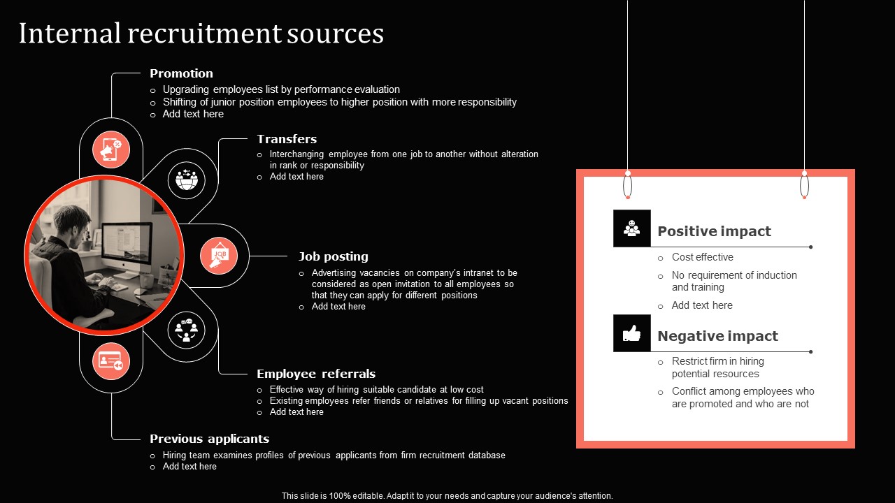 Guide For Mastering Internal Talent Management Internal Recruitment ...