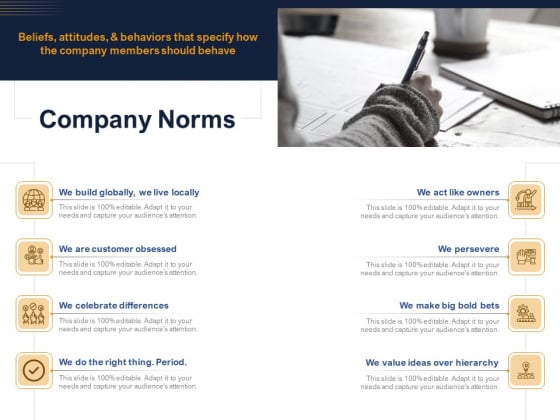 Guide Map Employee Experience Workplace Company Norms Ppt Layouts Slide Download PDF Guide Map Employee Experience Workplace Company Norms Ppt Layouts Slide Download PDF