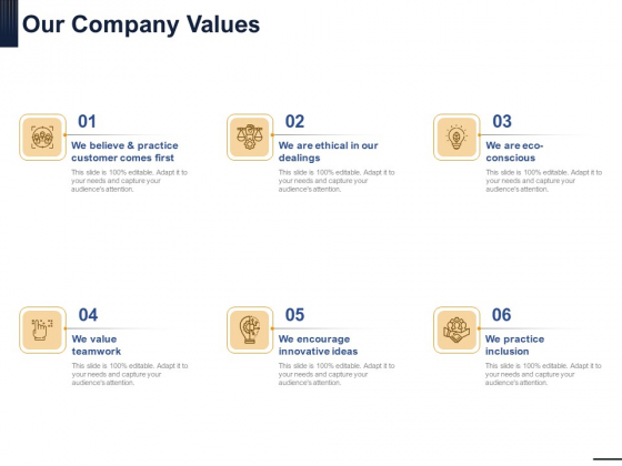 Guide Map Employee Experience Workplace Our Company Values Topics PDF Guide Map Employee Experience Workplace Our Company Values Topics PDF