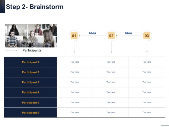 Guide Map Employee Experience Workplace Step 2 Brainstorm Elements PDF Guide Map Employee Experience Workplace Step 2 Brainstorm Elements PDF