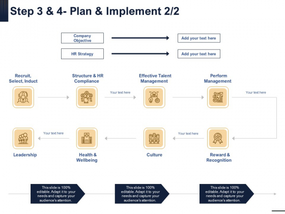 Guide Map Employee Experience Workplace Step 3 And 4 Plan And Implement Structure PDF Guide Map Employee Experience Workplace Step 3 And 4 Plan And Implement Structure PDF