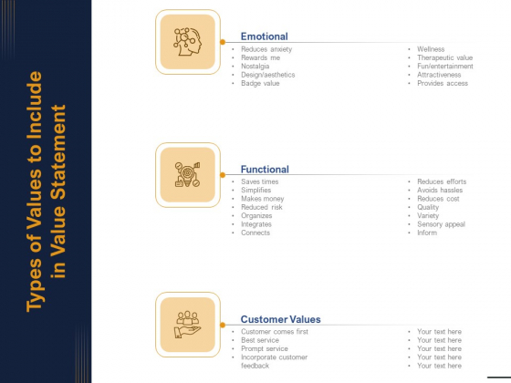 Guide Map Employee Experience Workplace Types Of Values To Include In Value Statement Sample PDF Guide Map Employee Experience Workplace Types Of Values To Include In Value Statement Sample PDF