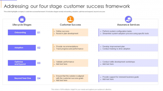 Guide To Client Success Addressing Our Four Stage Customer Success Framework Structure PDF Guide To Client Success Addressing Our Four Stage Customer Success Framework Structure PDF