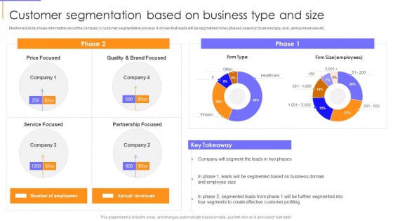 Guide To Client Success Customer Segmentation Based On Business Type And Size Guidelines PDF Guide To Client Success Customer Segmentation Based On Business Type And Size Guidelines PDF