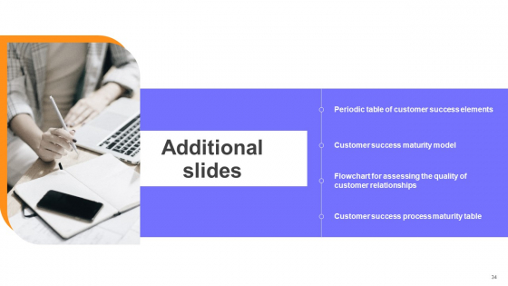 Guide To Client Success Ppt PowerPoint Presentation Complete With Slides image