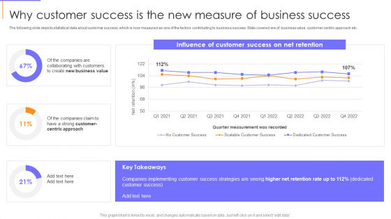 Guide To Client Success Why Customer Success Is The New Measure Of Business Success Slides PDF Guide To Client Success Why Customer Success Is The New Measure Of Business Success Slides PDF