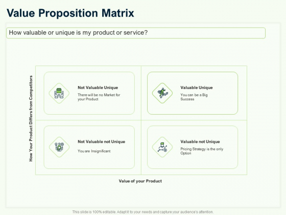 Guide To Overseas Expansion Plan For Corporate Entity Value Proposition Matrix Guidelines PDF Guide To Overseas Expansion Plan For Corporate Entity Value Proposition Matrix Guidelines PDF