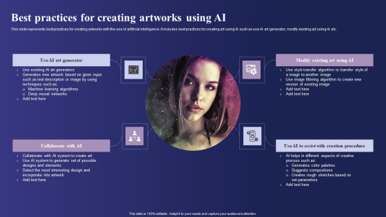 Guide To Use Chatgpt Prompts For AI Art Generation Best Practices For ...