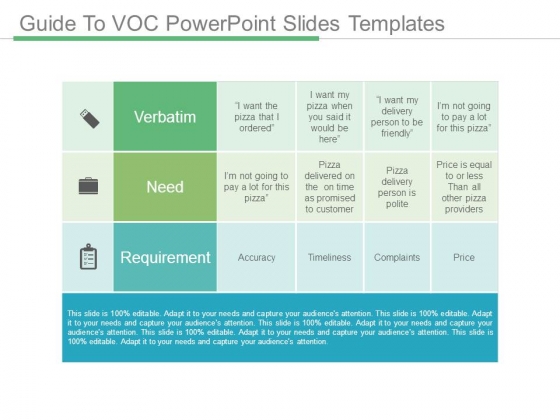 Guide To Voc Powerpoint Slides Templates Guide To Voc Powerpoint Slides Templates