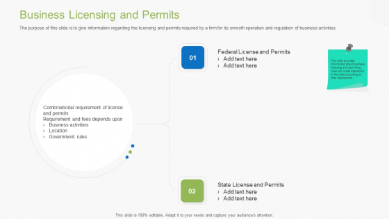 Guidebook For Business Business Licensing And Permits Rules PDF Guidebook For Business Business Licensing And Permits Rules PDF