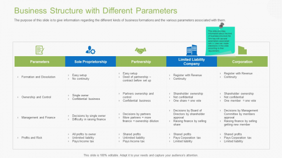Guidebook For Business Business Structure With Different Parameters Brochure PDF Guidebook For Business Business Structure With Different Parameters Brochure PDF