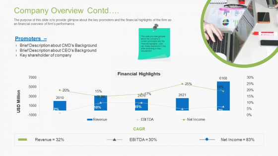 Guidebook For Business Company Overview Contd Portrait PDF Guidebook For Business Company Overview Contd Portrait PDF
