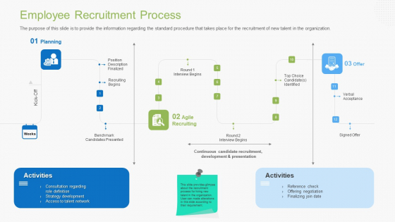 Guidebook For Business Employee Recruitment Process Guidelines PDF Guidebook For Business Employee Recruitment Process Guidelines PDF