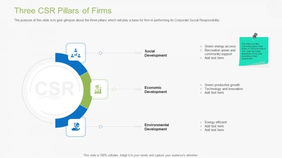 Guidebook For Business Three Csr Pillars Of Firms Download PDF Guidebook For Business Three Csr Pillars Of Firms Download PDF