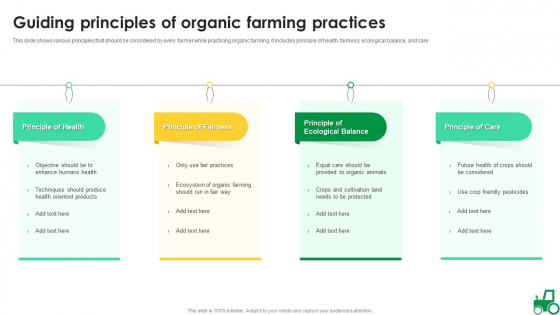 Guiding Principles Of Organic Farming Practices Ideas PDF