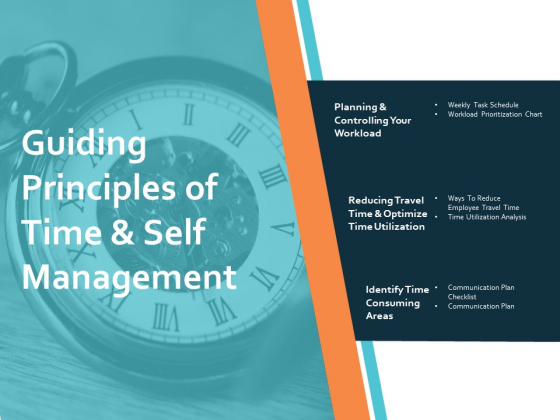 Guiding Principles Of Time And Self Management Ppt PowerPoint Presentation Gallery Professional Guiding Principles Of Time And Self Management Ppt PowerPoint Presentation Gallery Professional
