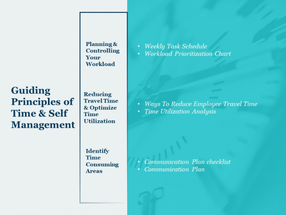 Guiding Principles Of Time And Self Management Ppt PowerPoint Presentation Pictures Infographic Template Guiding Principles Of Time And Self Management Ppt PowerPoint Presentation Pictures Infographic Template