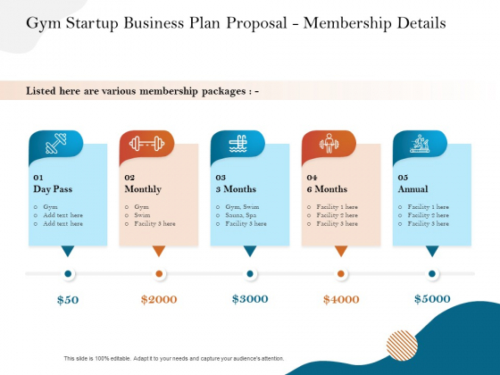 Gym And Fitness Center Business Plan Gym Startup Business Plan Proposal Membership Details Infographics PDF Gym And Fitness Center Business Plan Gym Startup Business Plan Proposal Membership Details Infographics PDF